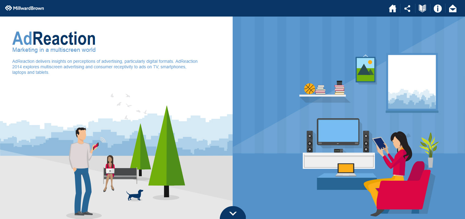 Data Vizualisation interactive of Millward Brown screen 1